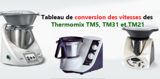 Tableau de conversion des vitesses des Thermomix TM5, TM31 et TM21