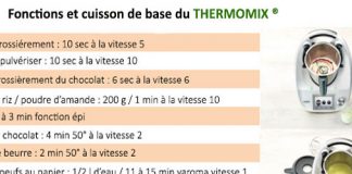 Fonctions et cuisson de base du Thermomix
