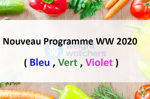 Nouveau Programme WW 2020 ( Bleu, Vert, Violet )