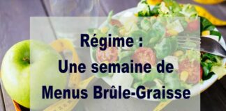 Régime - Une semaine de Menus Brûle-Graisse ww