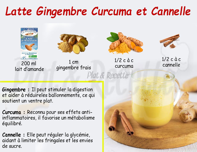 Latte Gingembre Curcuma et Cannelle