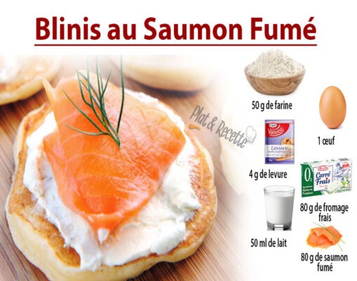 blinis au saumon fumé