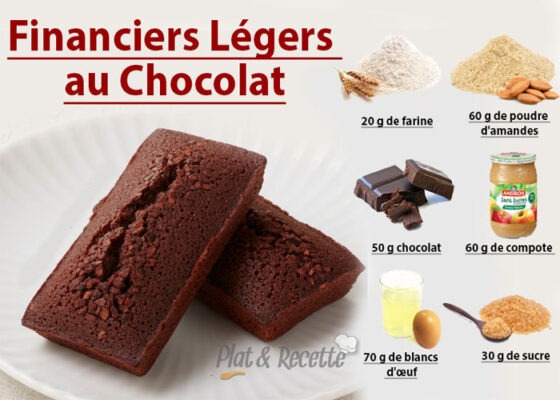 financiers légers au chocolat