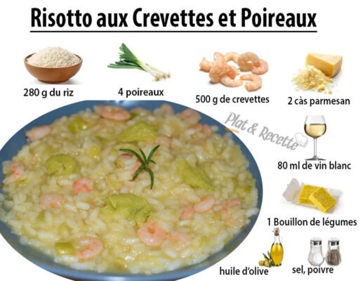 Risotto aux Crevettes et Poireaux