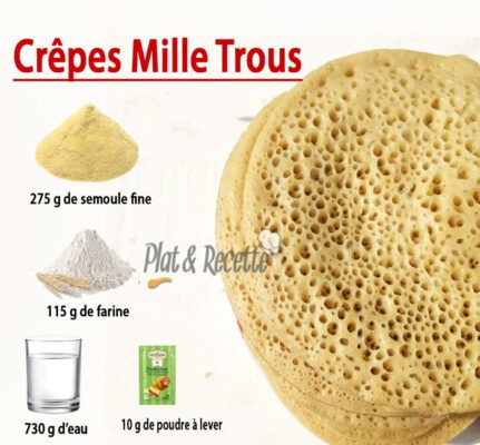 Crêpes Mille Trous