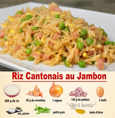 Riz Cantonnais au Jambon