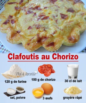 clafoutis au chorizo, un savoureux clafoutis salé à base de chorizo, facile et simple à réaliser pour un repas léger et sain.