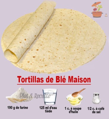 Tortillas de Blé Maison