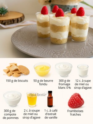 Verrines façon Cheesecake aux Framboises