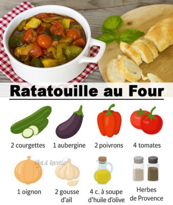 Ratatouille au Four