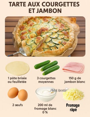 Tarte Courgettes et Jambon