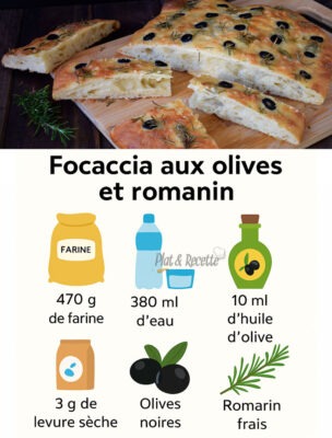 Focaccia aux Olives Noires