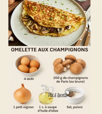 Omelette aux Champignons