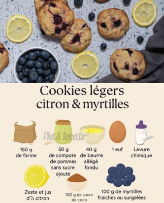 Cookies Légers au Citron et aux Myrtilles
