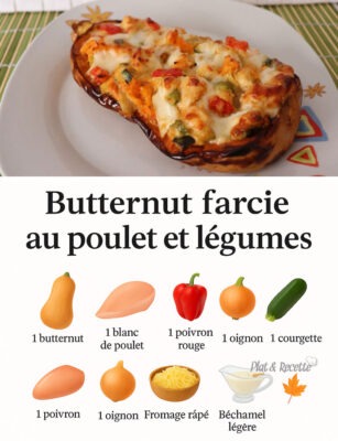 Butternut Farcie au Poulet et Légumes