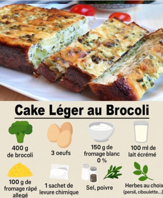 Cake Léger au Brocoli Cake Léger au Brocoli