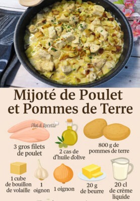 Mijoté de Poulet et Pommes de Terre