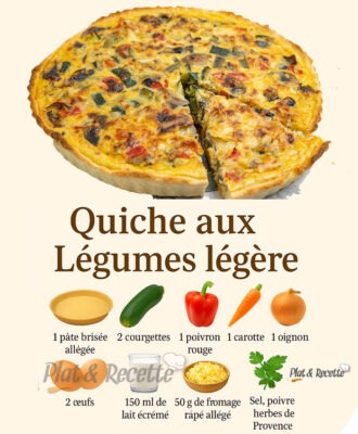 Quiche aux Légumes Légère