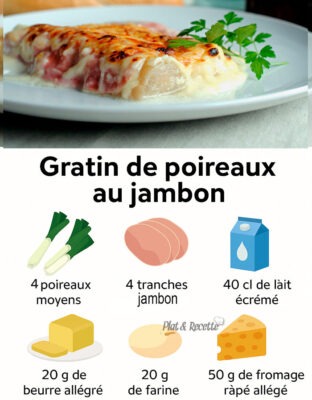Gratin de Poireaux au Jambon