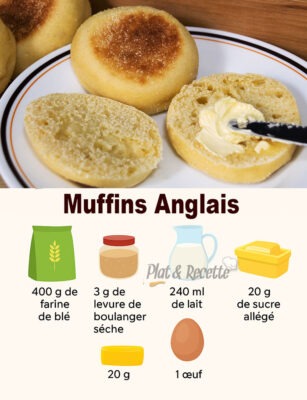 Muffins Anglais Maison (Version Légère) Muffins Anglais Maison (Version Légère)