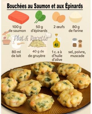 Bouchées au Saumon et aux Épinards Bouchées au Saumon et aux Épinards