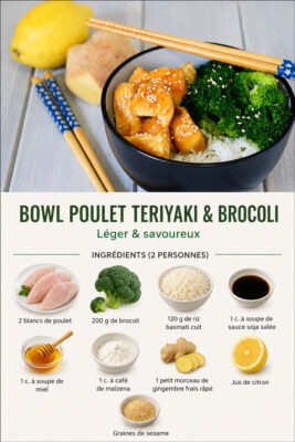 Bowl Poulet Teriyaki & Brocoli Léger